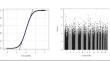 Genetics of suicide ideation. A role for inflammation and neuroplasticity?