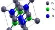 Electronic, Structural, Thermodynamic, and Mechanical Stabilities, Half-Metallicity, and Thermoelectric Performances of CE-Based Half-Heusler