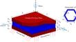 3D wave dispersion analysis of graphene platelet-reinforced ultra-stiff double functionally graded nanocomposite sandwich plates with metamaterial honeycomb core layer