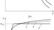 Static Strength Assessment of Turbine Blades in High-Capacity Power Units