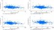 Social Innovation and the Financial Risk of EMNCs - The Contingent Role of Institutional Legitimacy