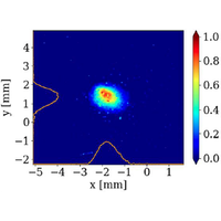 Acceleration of uranium beam to record power of 10.4 kW and observation of new isotopes at Facility for Rare Isotope Beams