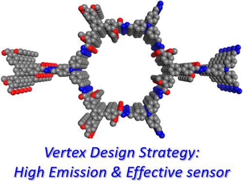 Emissive Covalent Organic Frameworks: Fluorescence Improvement via a Controllable Vertex Strategy and Chemical Sensing