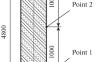 Influence of Coal Compacting on the Properties of Metallurgical Coke