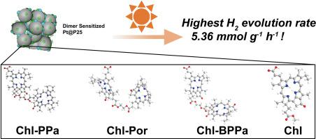 Kinetic analysis of TiO2-based photocatalysts sensitized with chlorophyll-derived dimers for light-driven hydrogen evolution