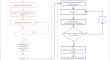 Undersampling based on generalized learning vector quantization and natural nearest neighbors for imbalanced data