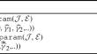 Convex Predictor–Nonconvex Corrector Optimization Strategy with Application to Signal Decomposition