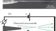 Field Electron Emission from Point Diamond Cathodes under Continuous Laser Irradiation