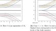 Magnetic Dirac systems: Violation of bulk-edge correspondence in the zigzag limit