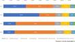 Disabled from work and depressed: cognitive factors associated with exacerbated or attenuated depression over the COVID-19 pandemic.