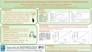 Risk prediction for preeclampsia in CKD patients: development of a model in a retrospective cohort.