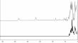 Resonance assignments of cytochrome MtoD from the extracellular electron uptake pathway of sideroxydans lithotrophicus ES-1