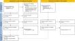 Selective Serotonin Reuptake Inhibitors for the Treatment of Depression in Parkinson's Disease: A Systematic Review and Meta-Analysis.