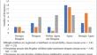 Teacher attitudes towards streaming in mathematics education