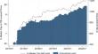 Consensus credit ratings: a view from banks