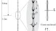 Experimental Study of the Dynamics of Coating Flow on Fiber Array