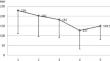 Is an accurate self-perceived health risk beneficial for patients to minimize prehospital delay time at onset of a ST-segment elevated myocardial infarction (STEMI)?