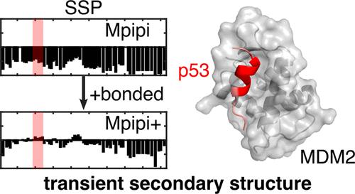 Refined Bonded Terms in Coarse-Grained Models for Intrinsically Disordered Proteins Improve Backbone Conformations