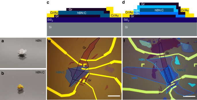 Electroluminescence from pure resonant states in hBN-based vertical tunneling junctions