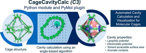 CageCavityCalc (C3): A Computational Tool for Calculating and Visualizing Cavities in Molecular Cages