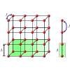 Dynamic scaling relation in quantum many-body systems