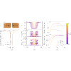 Negative electrohydrostatic pressure between superconducting bodies