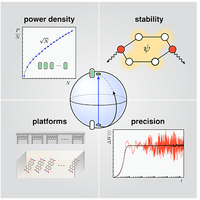 Colloquium: Quantum batteries