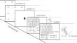 Characteristics of Pre-Service Chemistry Teachers' Mechanistic Reasoning In Organic Chemistry Tasks: An Eye-Tracking Study