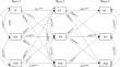 Longitudinal Relationships Among Child School Engagement, Parental Monitoring, and Child Prosocial Behavior: A Child-Parent Synergistic Mechanism.