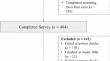 Threat-Related Interpretation Biases and Intolerance of Uncertainty in Individuals Exposed to Trauma