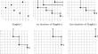 A Bump Statistic on Permutations Resulting from the Robinson–Schensted Correspondence