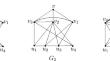 Graphs G Where $$G-N[v]$$ is a Tree for Each Vertex v