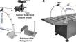 Single-camera photogrammetry using a mobile phone for low-cost documentation of corpses.