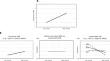 Low Income, Ill-being, and Gender Inequality: Explaining Cross-National Variation in the Gendered Risk of Suffering Among the Poor