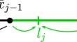 Spatial Competition Models in Health Care Markets: A Review