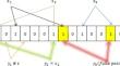 Verifiable Changeable Threshold Secret Image Sharing Scheme Based on LWE Problem