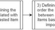 Evaluative Item-Contrastive Explanations in Rankings