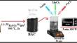 Adsorptive performance of new Mn-Fe@activated carbon magnetic nanohybrid material synthesized from black cumin (Nigella sativa) industrial processing wastes for lead removal