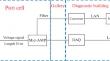 Design of Magnetic Shield and System Test of Strong Static Magnetic Field for ITER Radial X-Ray Camera Electronics