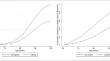 Lower Incidence of Dementia Following Cancer Diagnoses: Evidence from a Large Cohort and Mendelian Randomization Study