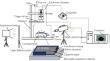 Dynamic Characteristics of the Droplet Impact on the Ultracold Surface under the Engine Cold Start Conditions