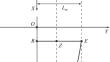 Aerodynamic Analysis of Hypersonic Gliding Vehicles with Wide-Speed Range Based on the Cuspidal Waverider