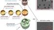 Enhancement of Overlimiting Current in a Three-Dimensional Hierarchical Micro/Nanofluidic System by Non-uniform Compartmentalization