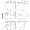 Low-lying structure and weak-coupling multiplets of odd-mass Te isotopes below and beyond the neutron magic number N=82