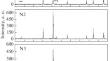 Effect of Bismuth Oxide on the Structure, Electrical Resistance, and Magnetization of Lithium Zinc Ferrite