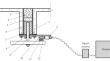 Methodological Aspects of Studying Soil Erodibility Using Washout Technique