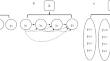 A model for identifying potentially inappropriate medication used in older people with dementia: a machine learning study.