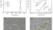 A novel Al-alloyed press-hardening steel with superior mechanical and antioxidant properties