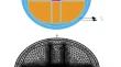 Development and Enhancement of PCF-based Sensors for Terahertz-frequency Region Breast Cancer Cell Detection.