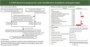 LASSO-derived nomogram for early identification of pediatric monogenic lupus.